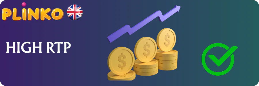 RTP and Volatility